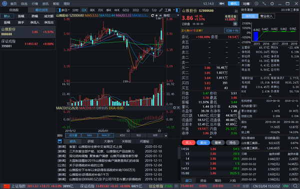 海通网上交易系统