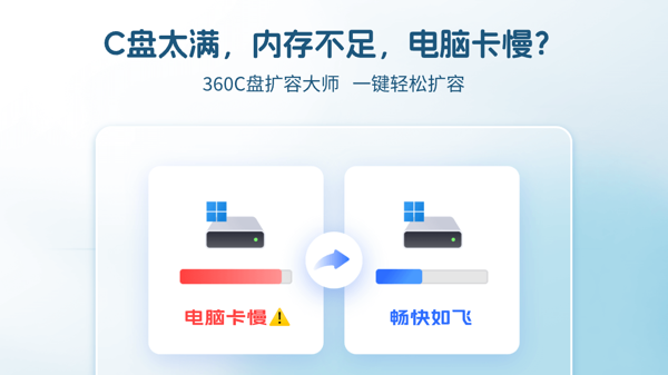 360C盘扩容分区助手